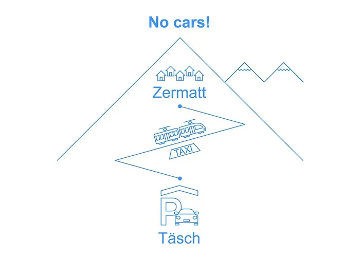 Kondor By Interhome Apartment Zermatt