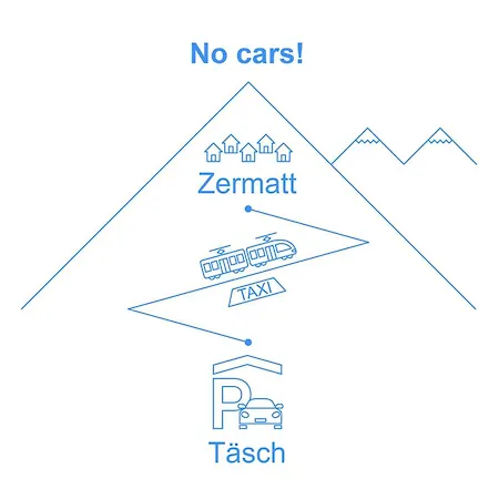 Kondor By Interhome Apartment Zermatt